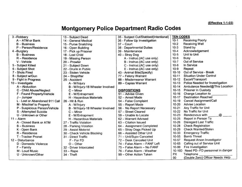 Police scanner frequencies for garland texas